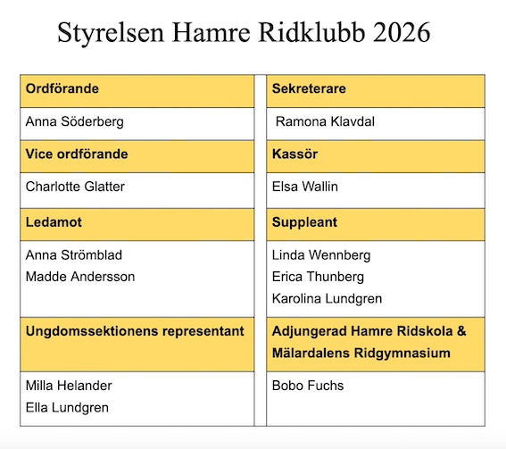 Syrelsen